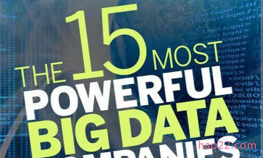 2013年全球最具影响力大数据企业排行榜 
